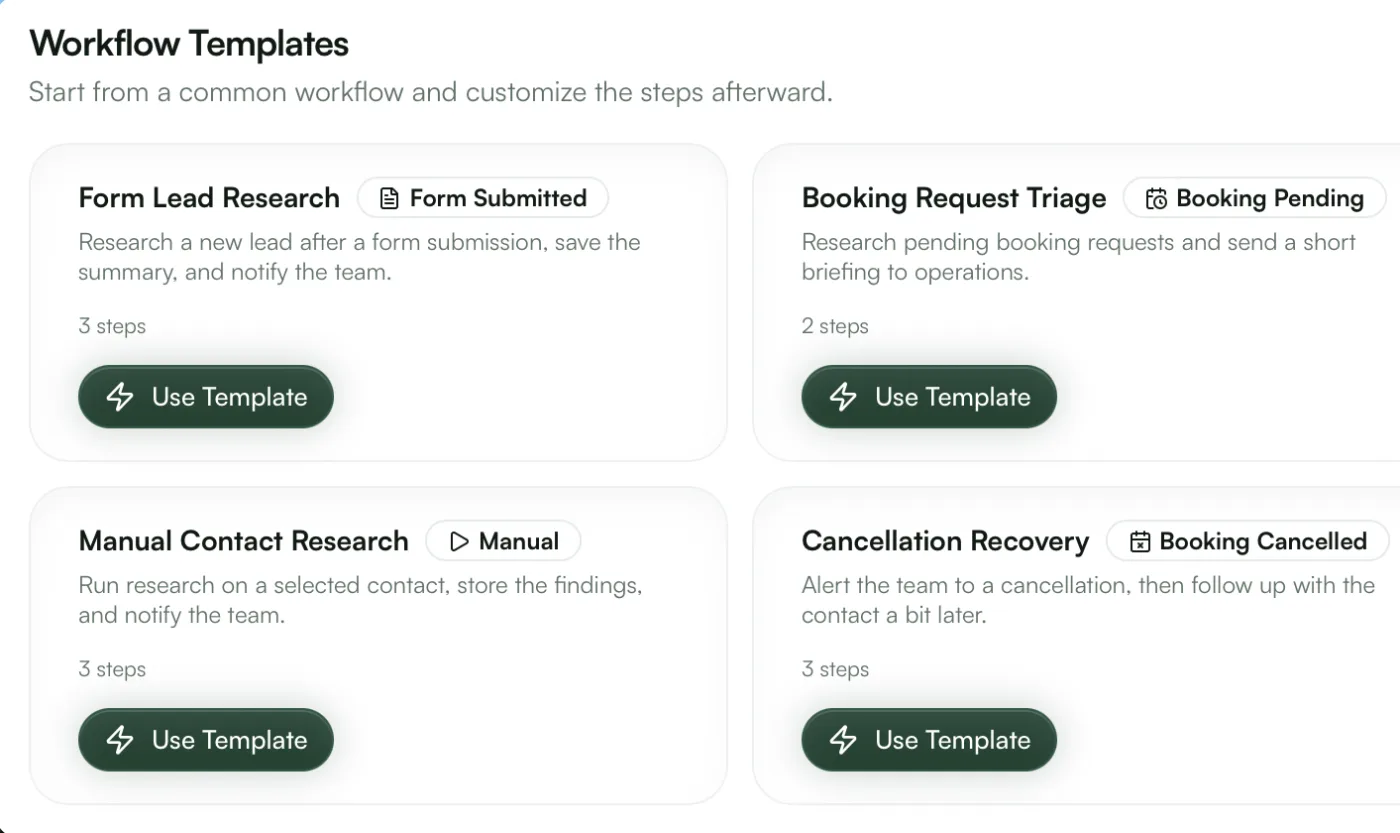 GoodInbound workflow templates triggered by forms and bookings